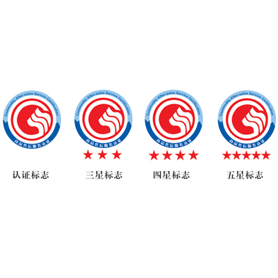 認(rèn)證簡介